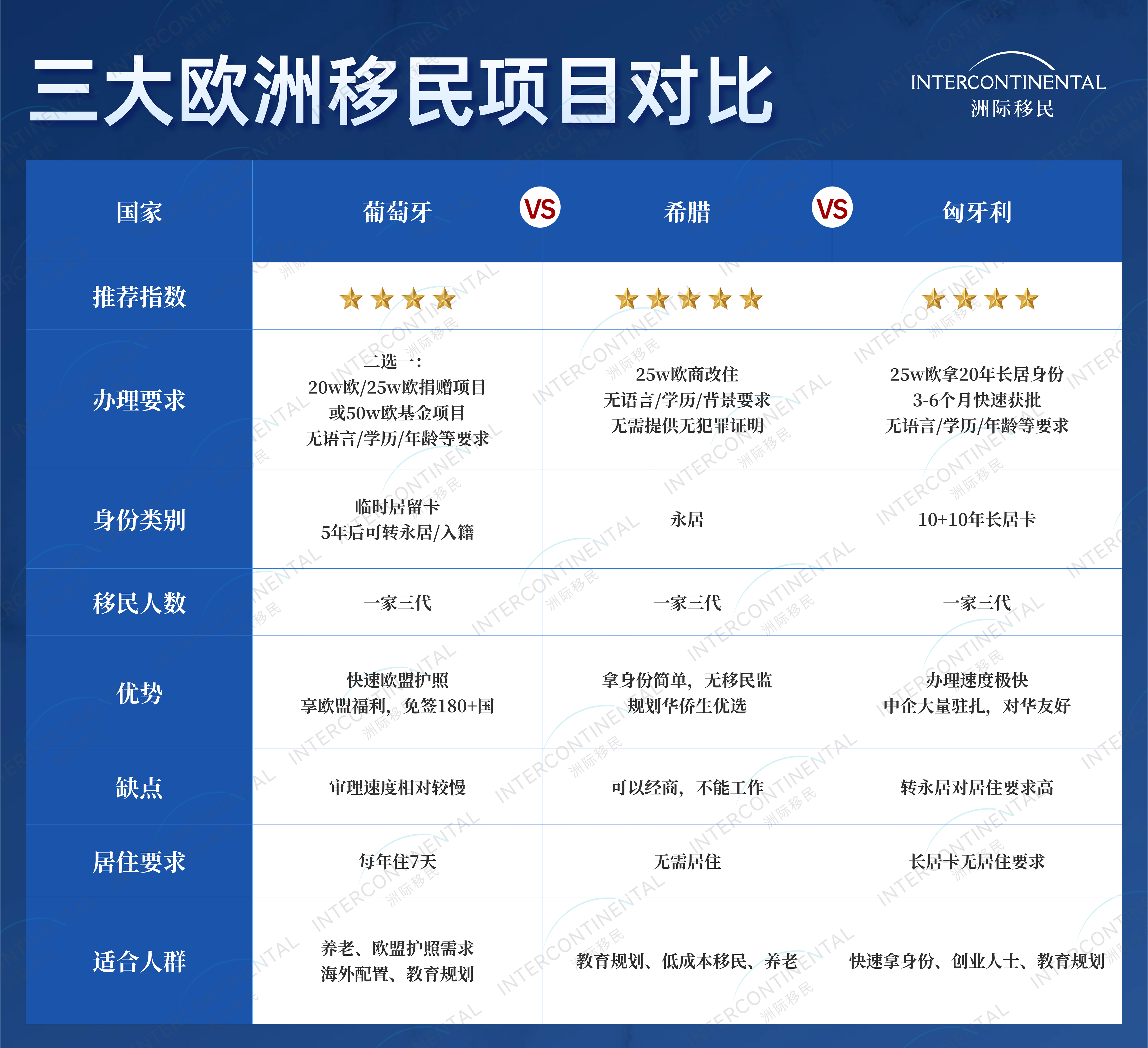 中國(guó)延長(zhǎng)45國(guó)免簽政策 中國(guó)延長(zhǎng)45國(guó)免簽政策